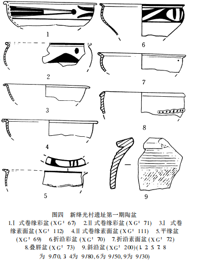 山西新绛光村新石器时代遗址调查
