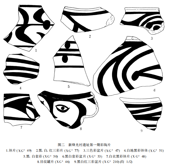 山西新绛光村新石器时代遗址调查