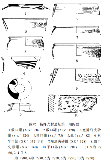 山西新绛光村新石器时代遗址调查