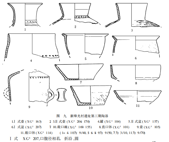 山西新绛光村新石器时代遗址调查