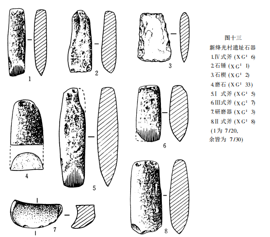 山西新绛光村新石器时代遗址调查