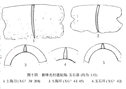 山西新绛光村新石器时代遗址调查