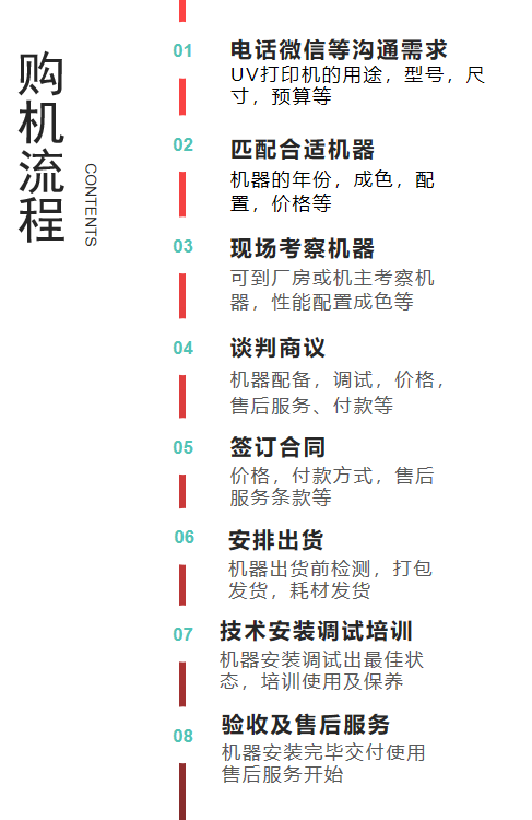 长期出售二手UV平板打印机-12年专业技术经验厂家(图2)